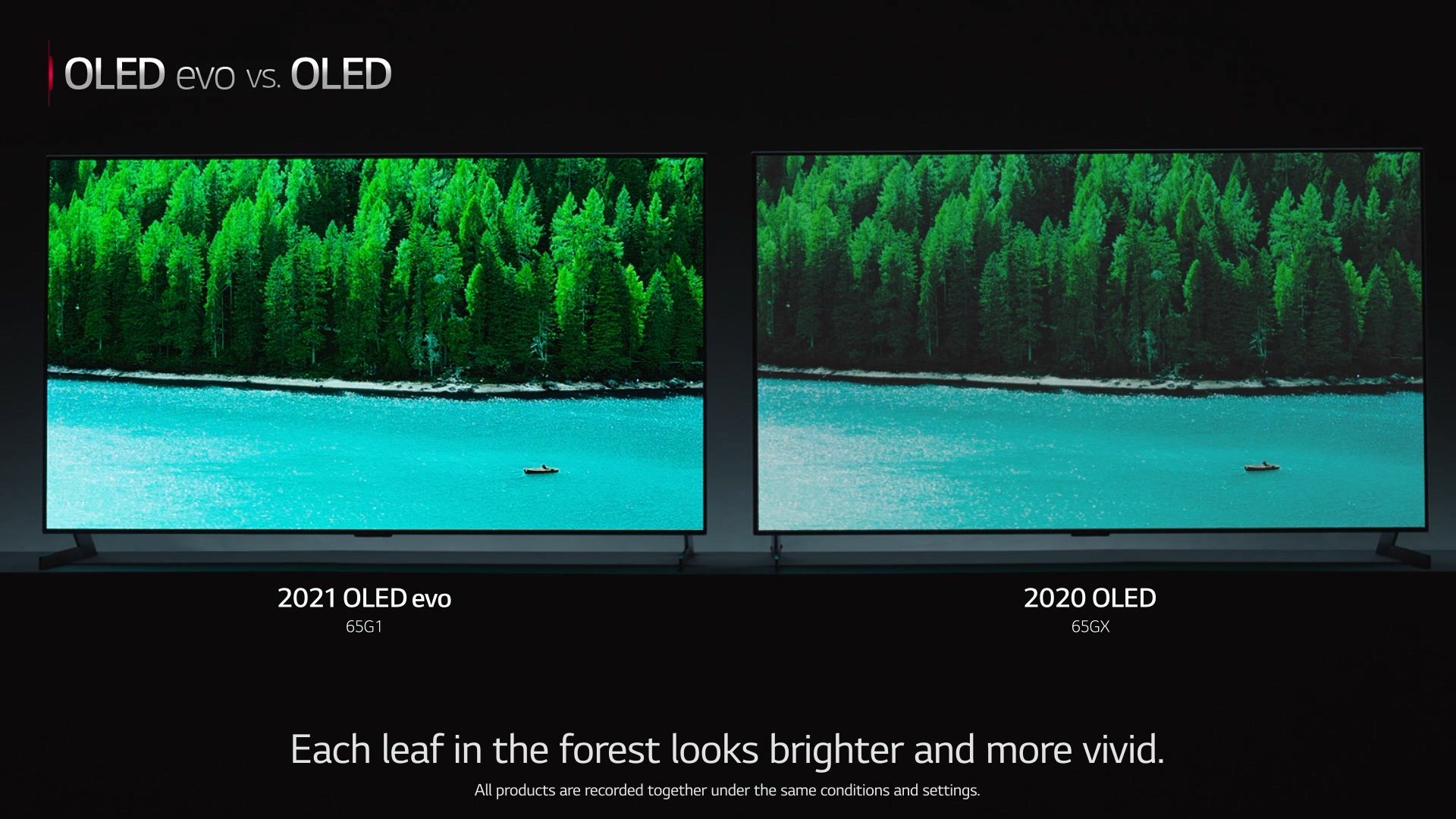 Lg Tv Oled Evo Vs Oled Au8ust Lg Tv Oled Evo Vs Oled Au8ust